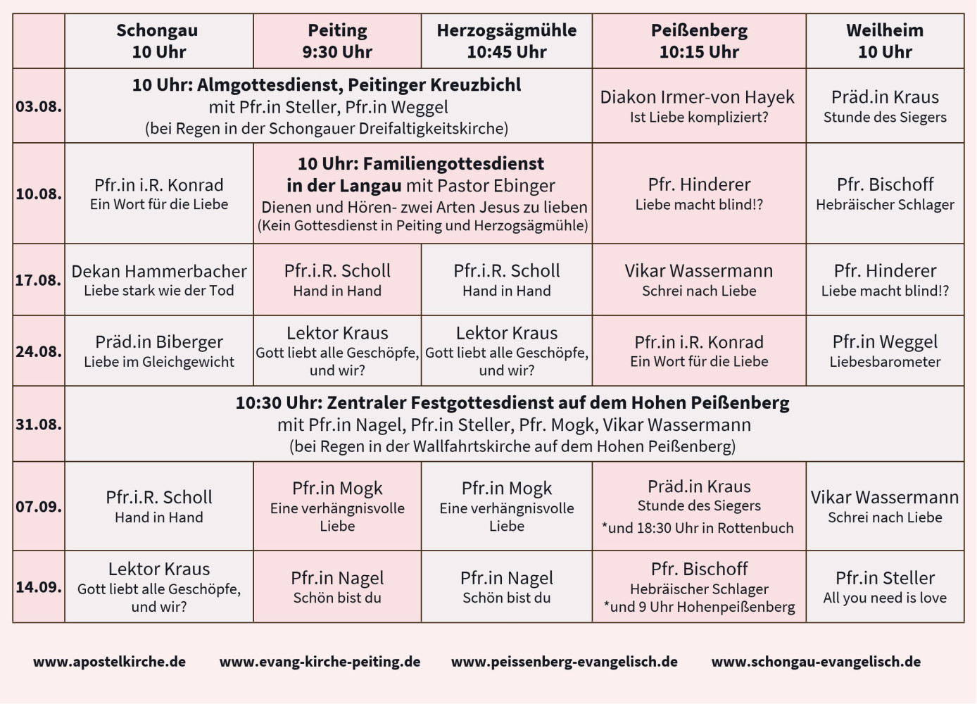 Tabelle Sommerpredigtreihe 2025